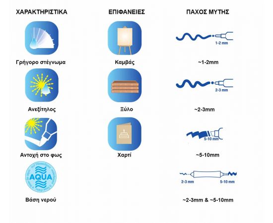 Ακρυλικός Μαρκαδόρος Edding 5000 5-10mm Elegant midnight Edding | Είδη Ζωγραφικής στο MarkCenter