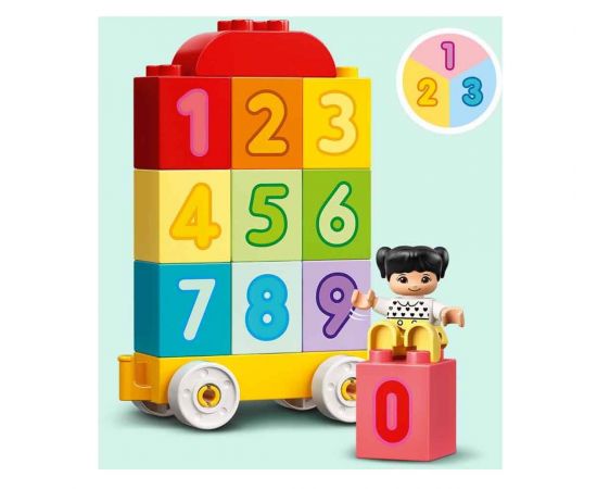 Number Train - Learn To Count | LEGO DUPLO My First 10954 Lego | Lego στο MarkCenter